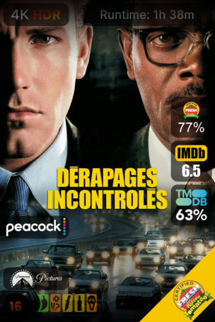 Dérapages incontrôlés