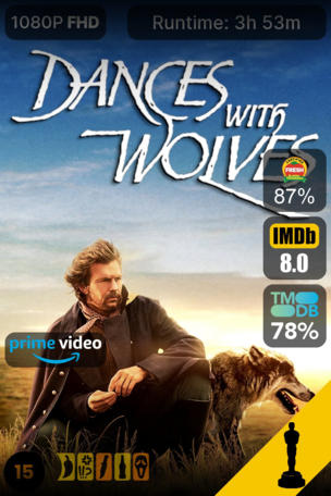 Danse avec les loups