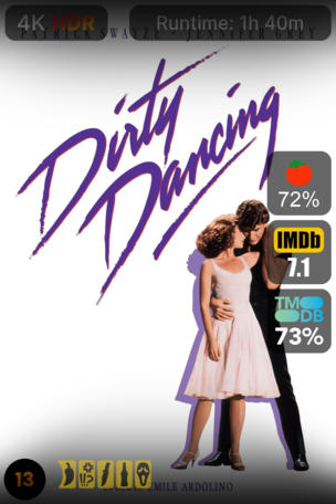 Dirty Dancing