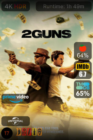 2 Guns