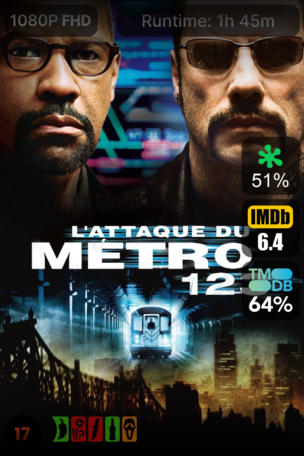L'Attaque du métro 123