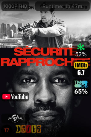 Sécurité Rapprochée