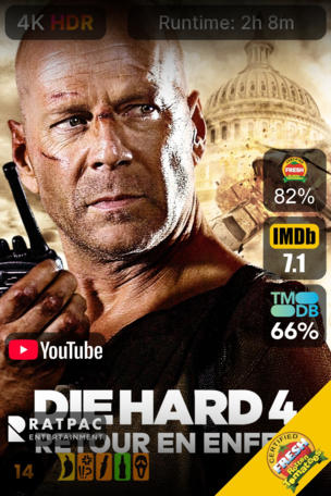 Die Hard 4 : Retour en enfer