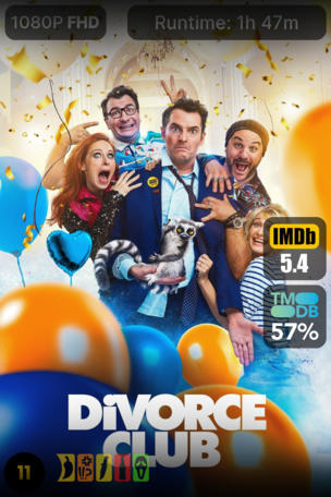 Divorce Club