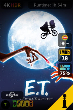 E.T. l'extra-terrestre