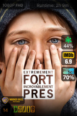 Extrêmement fort & incroyablement près