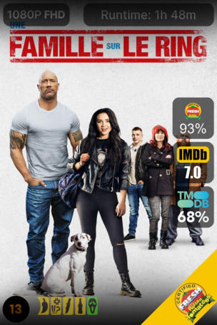 Une Famille sur le Ring
