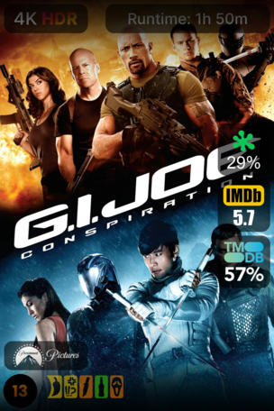 G.I. Joe : Conspiration