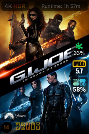 G.I. Joe : Le Réveil du Cobra