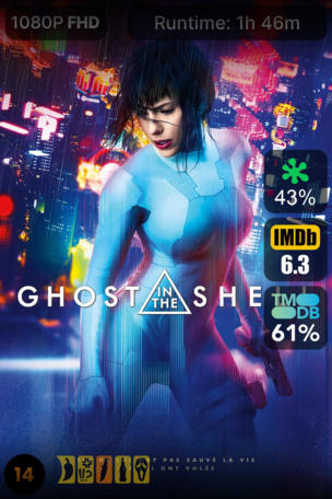 Ghost in the Shell