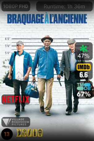 Braquage à l'ancienne