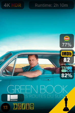 Green Book : Sur les routes du Sud