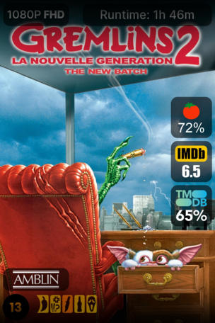 Gremlins 2 : La Nouvelle Génération