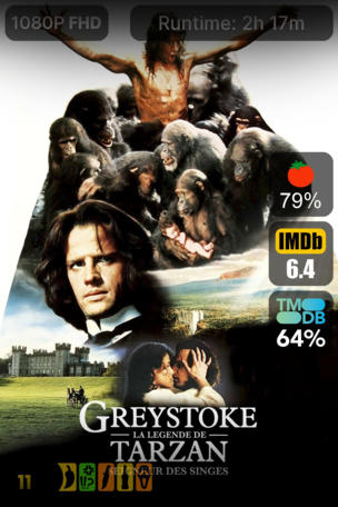 Greystoke, la légende de Tarzan