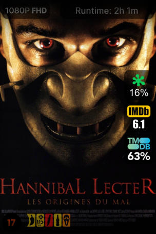 Hannibal Lecter : Les Origines du mal