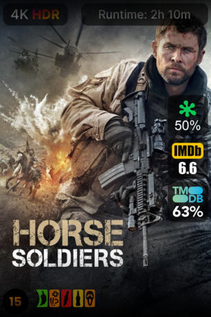 Horse Soldiers