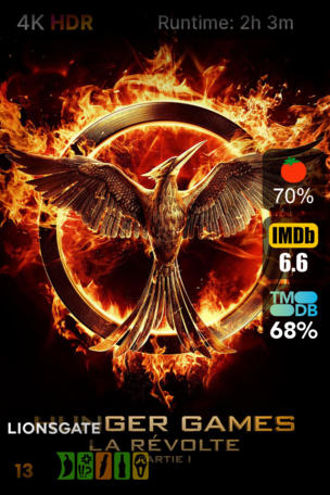 Hunger Games : La Révolte - Partie 1