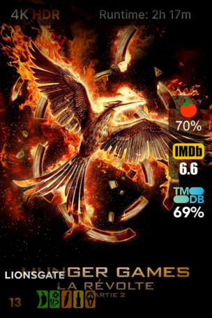 Hunger Games : La Révolte - Partie 2