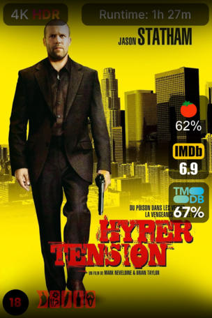 Hyper tension