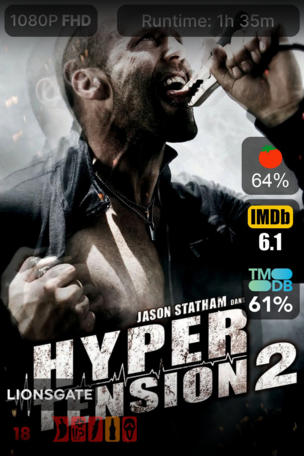 Hyper tension 2