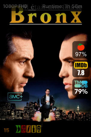 Il était une fois le Bronx