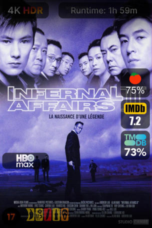 Infernal Affairs II