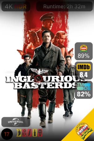 Inglourious Basterds