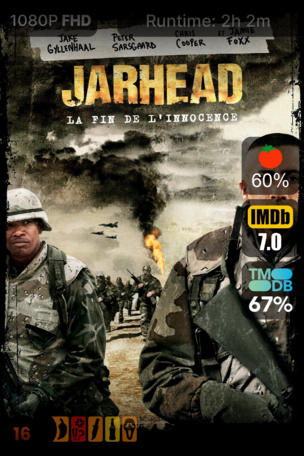 Jarhead : La Fin de l'innocence