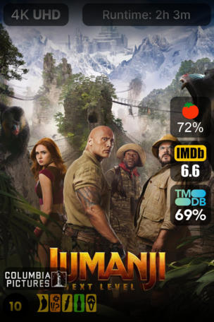 Jumanji : Next Level