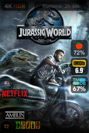 Jurassic World