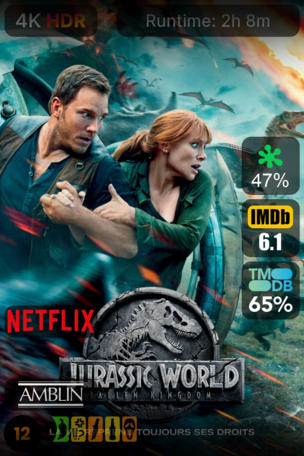 Jurassic World : Fallen Kingdom