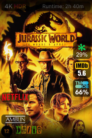 Jurassic World : Le Monde d’après