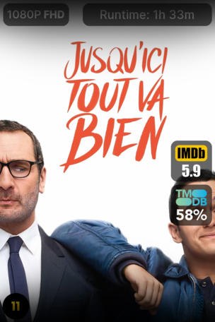 Jusqu'ici tout va bien