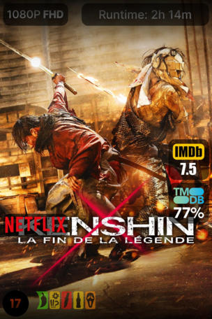 Kenshin : La Fin de la légende