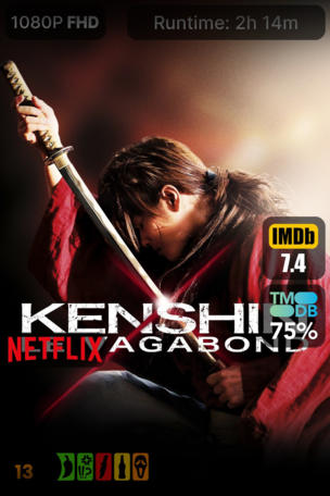 Kenshin : le vagabond