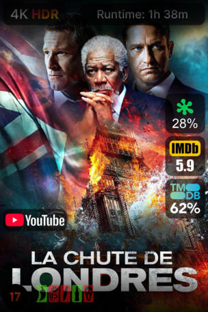 La Chute de Londres