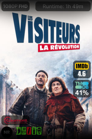Les Visiteurs : La Révolution
