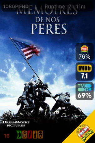 Mémoires de nos pères