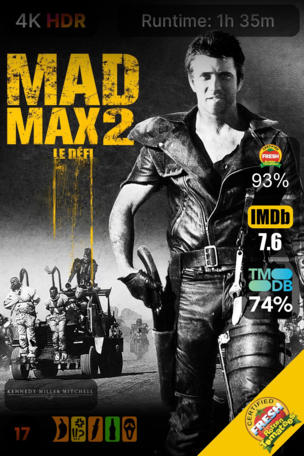 Mad Max 2 : Le Défi