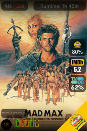 Mad Max :  Au-delà du dôme du tonnerre