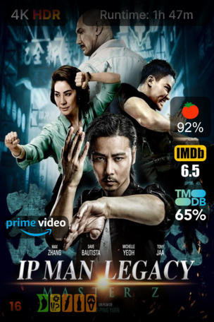 Ip Man Legacy : Master Z