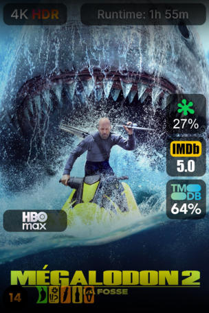 En eaux très troubles