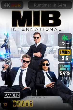 Men in Black: International