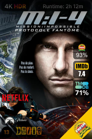 Mission : Impossible - Protocole Fantôme