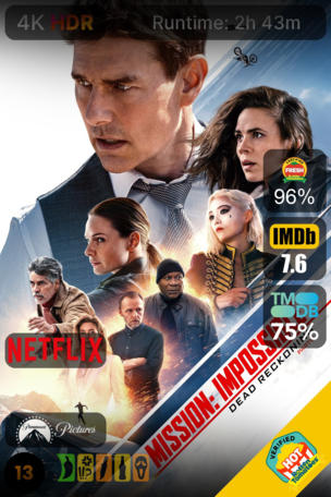 Mission : Impossible - Dead Reckoning Partie 1