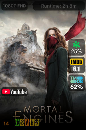 Mortal Engines