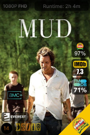 Mud - Sur les rives du Mississippi