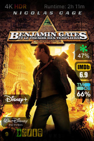 Benjamin Gates et le Trésor des Templiers