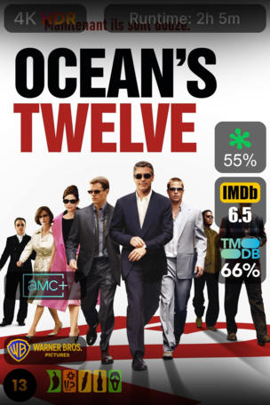 Ocean's Twelve