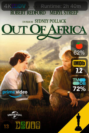 Out of Africa - Souvenirs d'Afrique